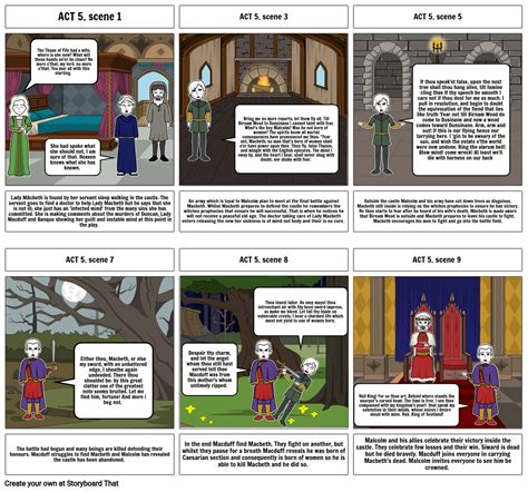 dacbet|what happens in macbeth.